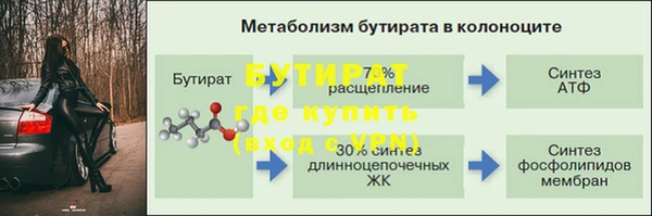 мдпв Липки